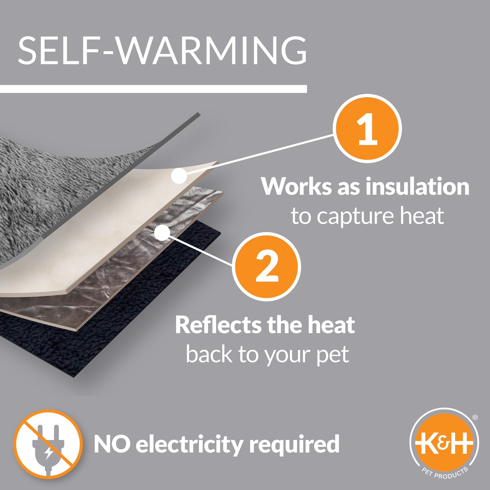 slide 4 of 9, K & H K&H Pet Products Self-Warming Pet Pad Oatmeal/Chocolate 21 X 17 Inches, 1 ct
