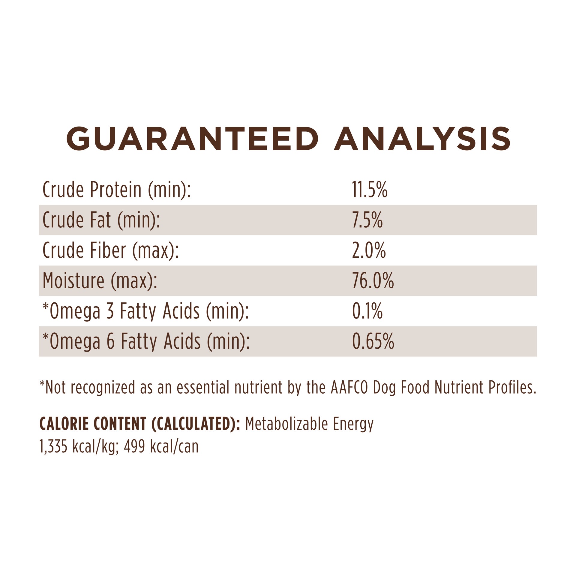 slide 3 of 9, Instinct Limited Ingredient Diet Turkey Wet Dog Food, 13.2 oz. Can, 13.2 oz