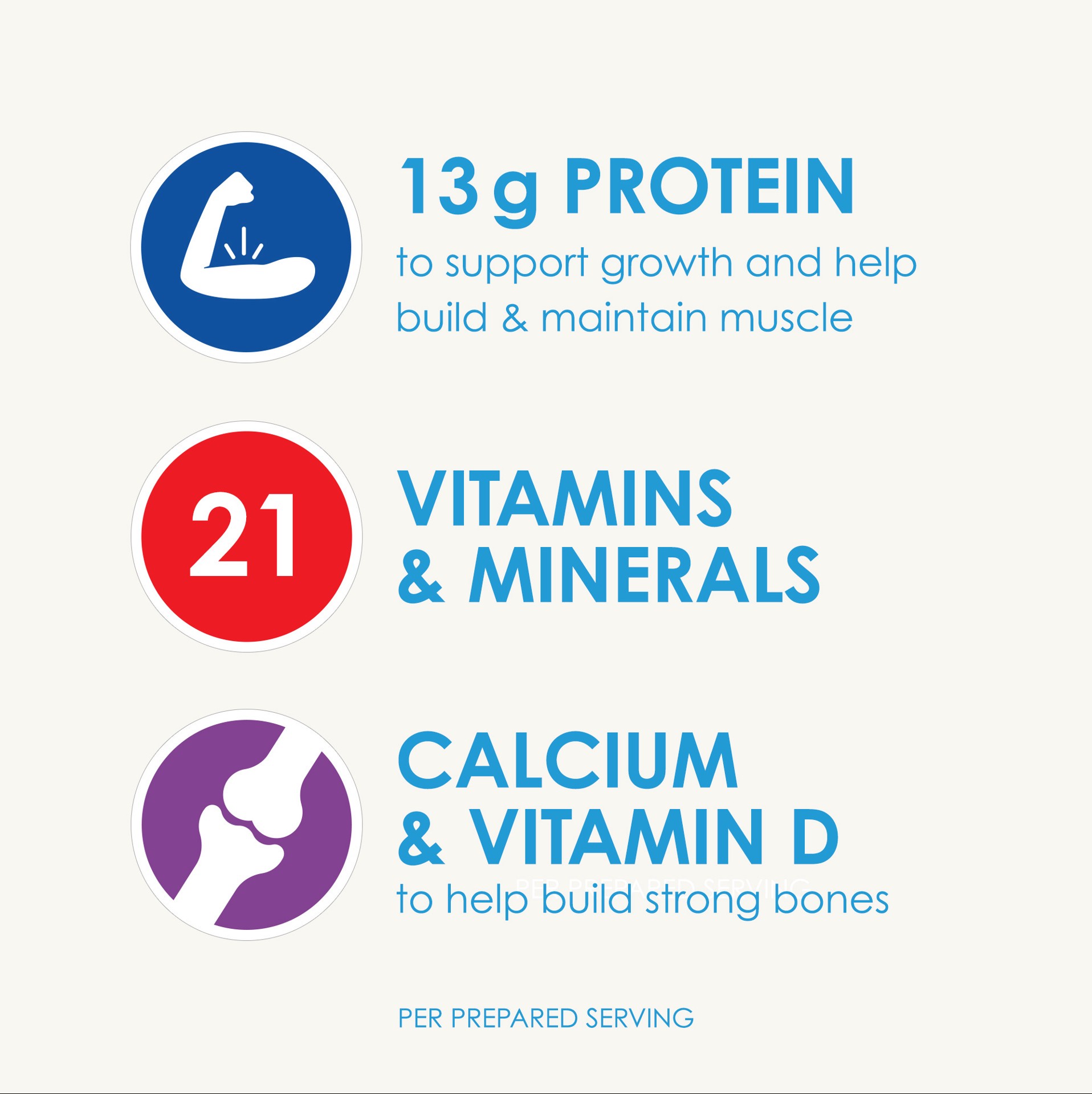 slide 2 of 5, Carnation Breakfast Essentials Light Start Rich Milk Chocolate, 8 ct; 0.705 fl oz