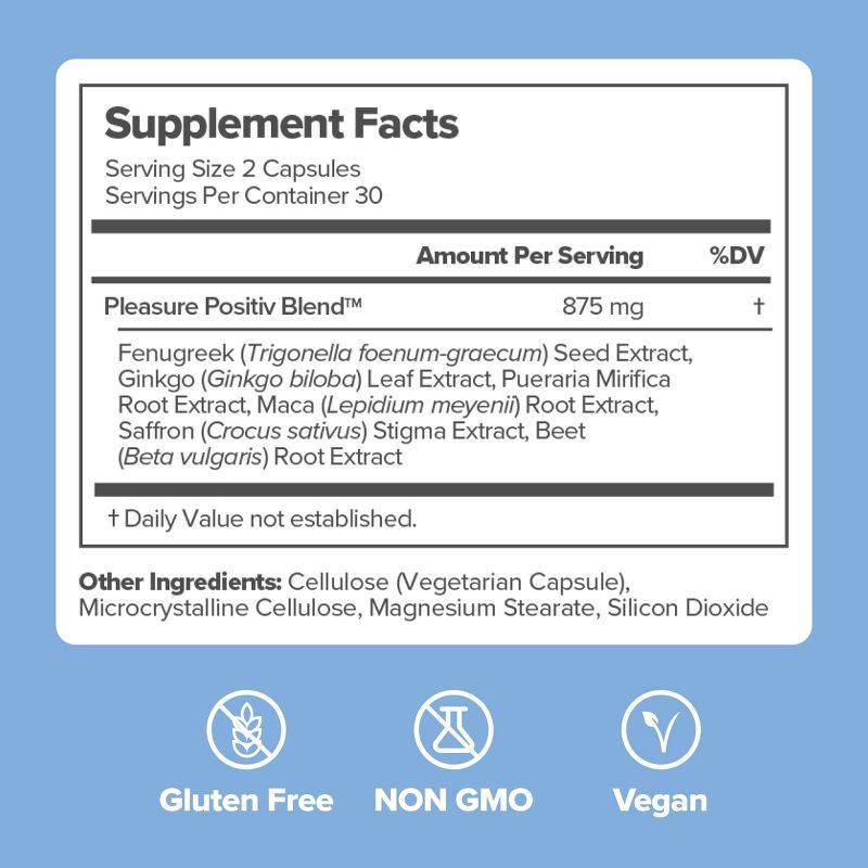 slide 5 of 7, O Positiv Health MENO Vaginal Moisture Capsules for Hormone-Free Vaginal Wetness, Mood, and Relaxation, 60 Ct, 60 ct