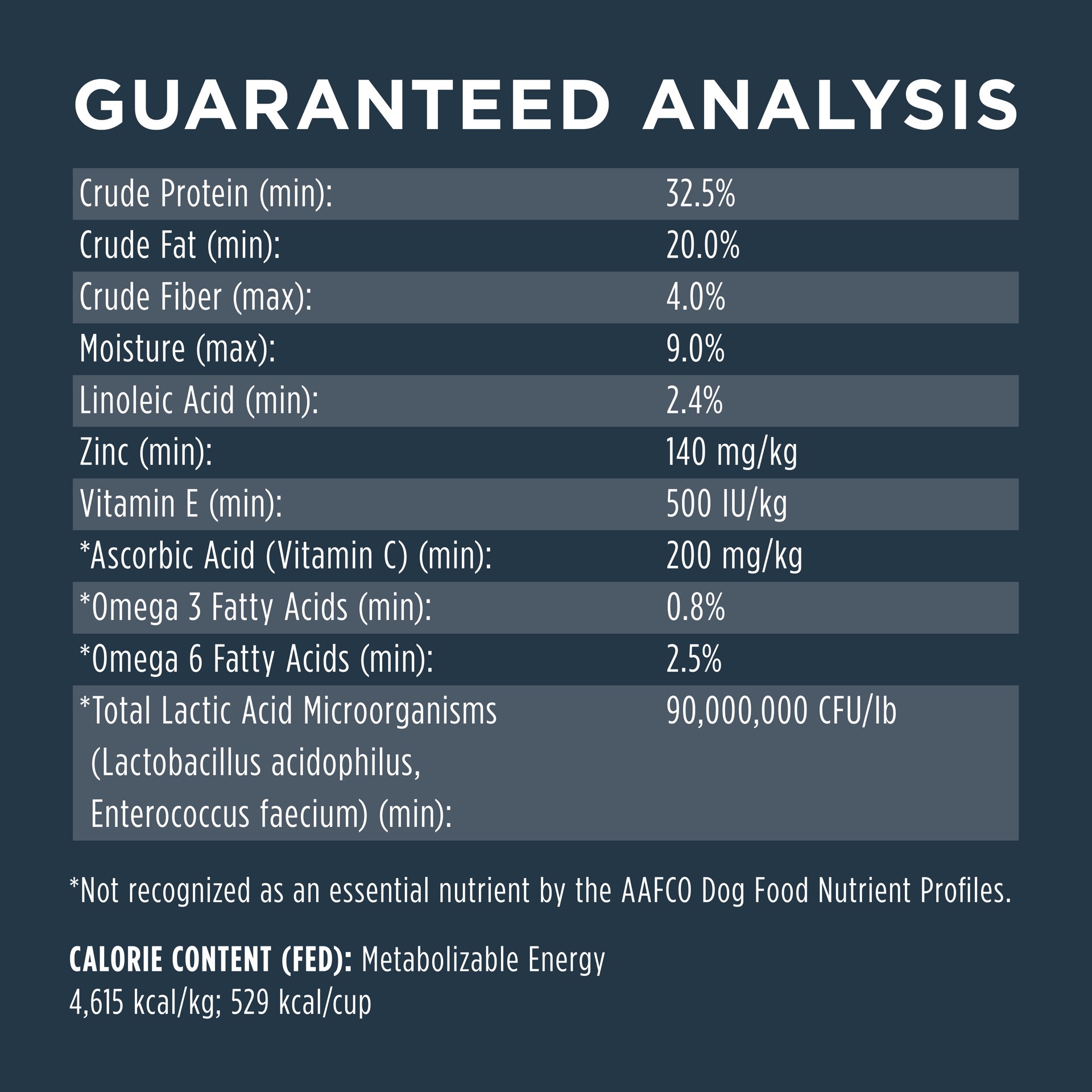 slide 5 of 8, Instinct Raw Boost Skin & Coat Health Chicken Dry Dog Food, 4 lb. Bag, 1 ct