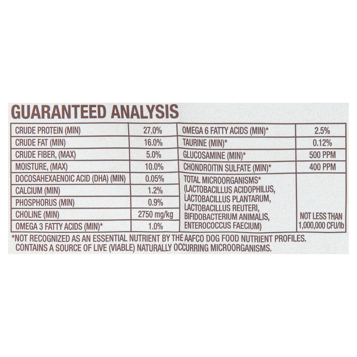 slide 3 of 15, Pure Harmony Dog Food Grain Free Chicken & Sweet Potato Recipe Puppy Dog Food, 3.75 lb