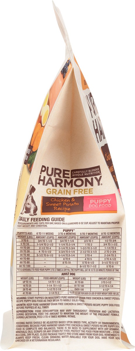 slide 6 of 15, Pure Harmony Dog Food Grain Free Chicken & Sweet Potato Recipe Puppy Dog Food, 3.75 lb