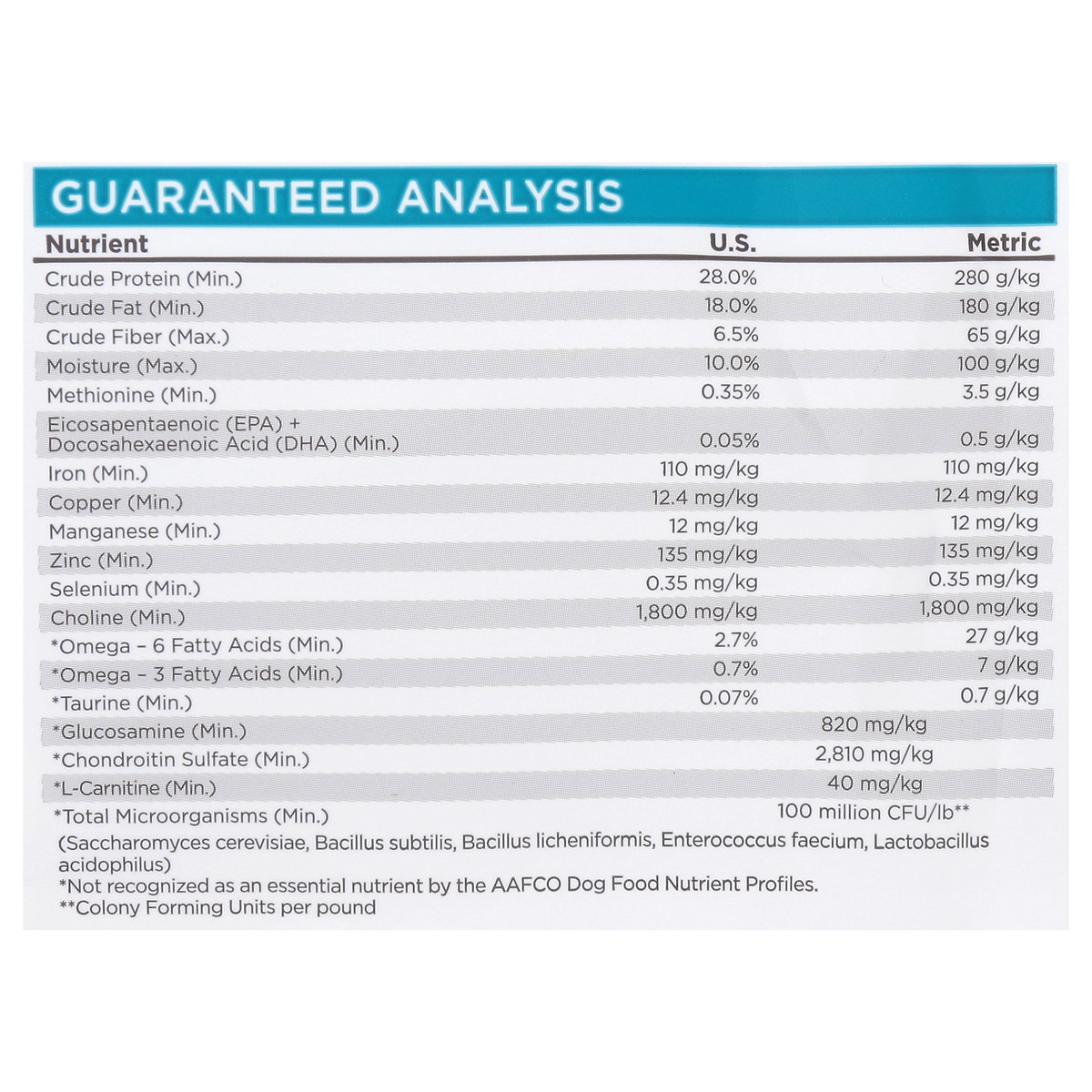 slide 12 of 15, NutriSource Grain Free Chicken & Pea Recipe with Chicken & Chicken Meal Dog Food 12 lb, 12 lb