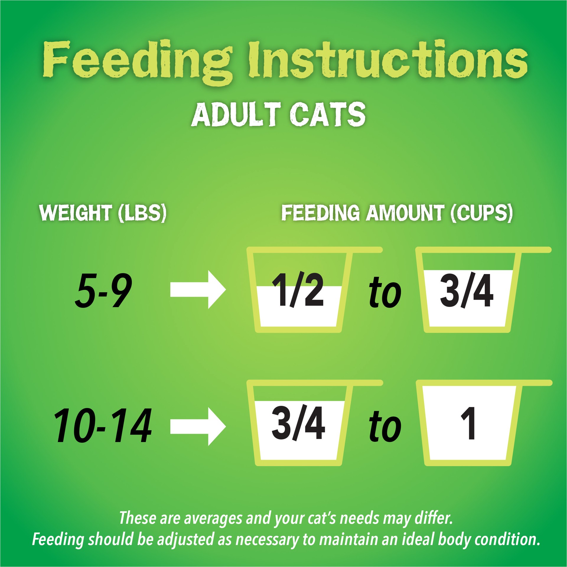 slide 5 of 9, Friskies Purina Friskies Indoor Dry Cat Food, Indoor Delights, 3.15 lb