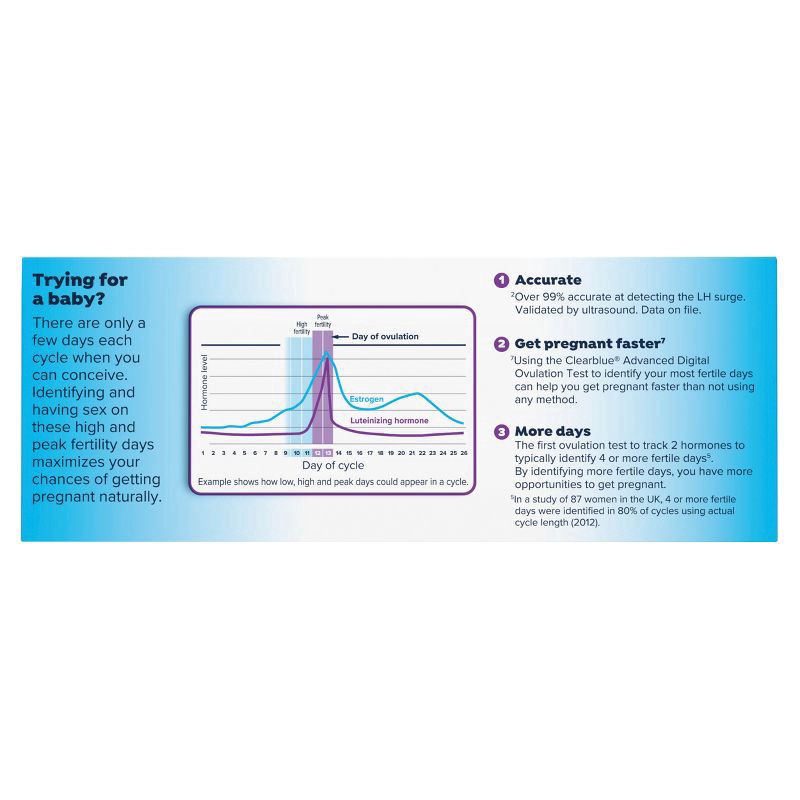 slide 2 of 7, Clearblue Advanced Digital Ovulation Test + 2 Pregnancy Test - 30ct, 30 ct