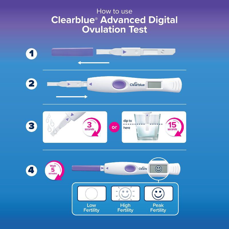 slide 6 of 7, Clearblue Advanced Digital Ovulation Test + 2 Pregnancy Test - 30ct, 30 ct