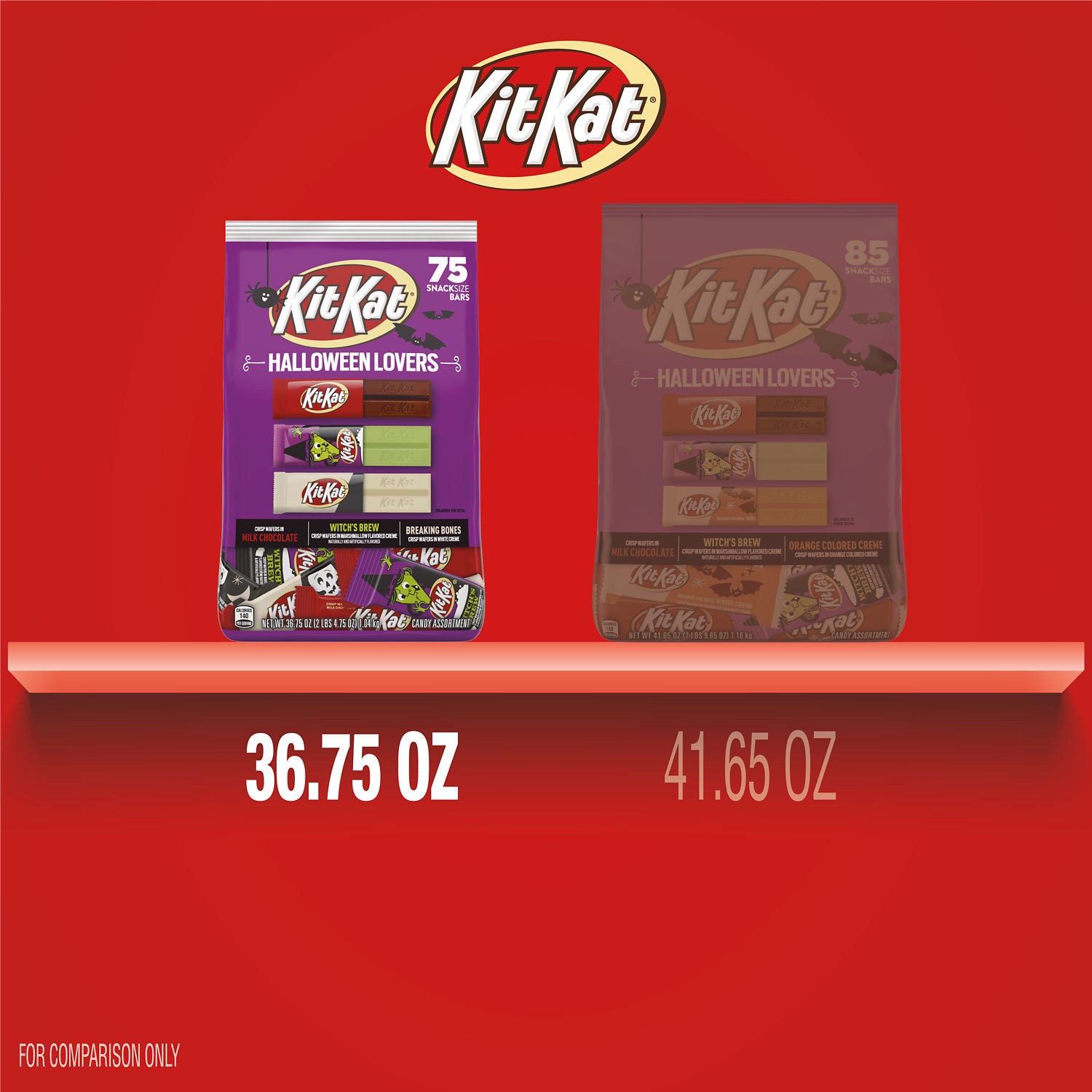 slide 5 of 8, KIT KAT Halloween Lovers Assorted Milk Chocolate and Creme Snack Size Wafer Candy Bars, Halloween, 36.75 oz, Bulk Variety Bag (75 Pieces), 75 ct