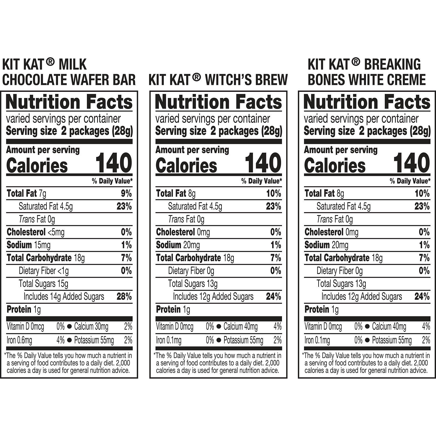 slide 3 of 8, KIT KAT Halloween Lovers Assorted Milk Chocolate and Creme Snack Size Wafer Candy Bars, Halloween, 36.75 oz, Bulk Variety Bag (75 Pieces), 75 ct