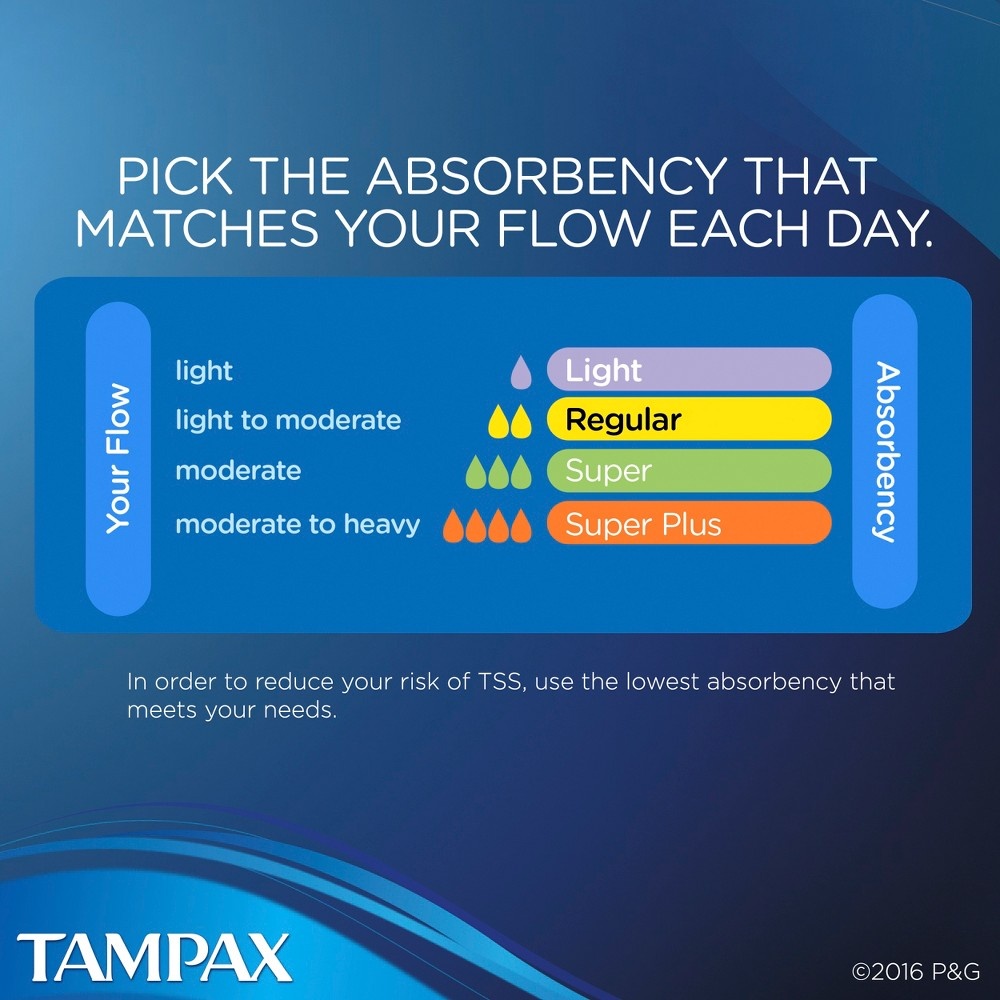 slide 10 of 11, Tampax Pearl Plastic Applicator Super Plus Absorbency Scented Tampons, 36 ct