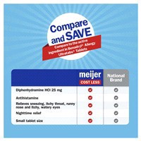 slide 23 of 29, Meijer Complete Allergy Medicine, Diphenhydramine HCl Tablets, Antihistamine, 100 ct; 25 mg