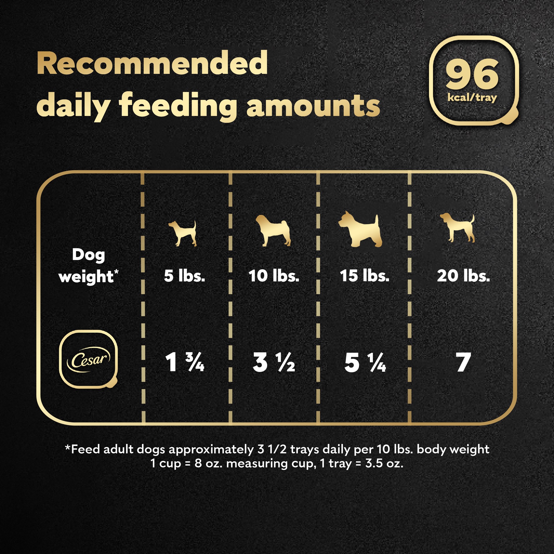 slide 4 of 5, Cesar Home Delights™ Turkey, Green Beans & Potatoes Dinner in Sauce Canine Cuisine 3.5 oz. Tray, 3.5 oz