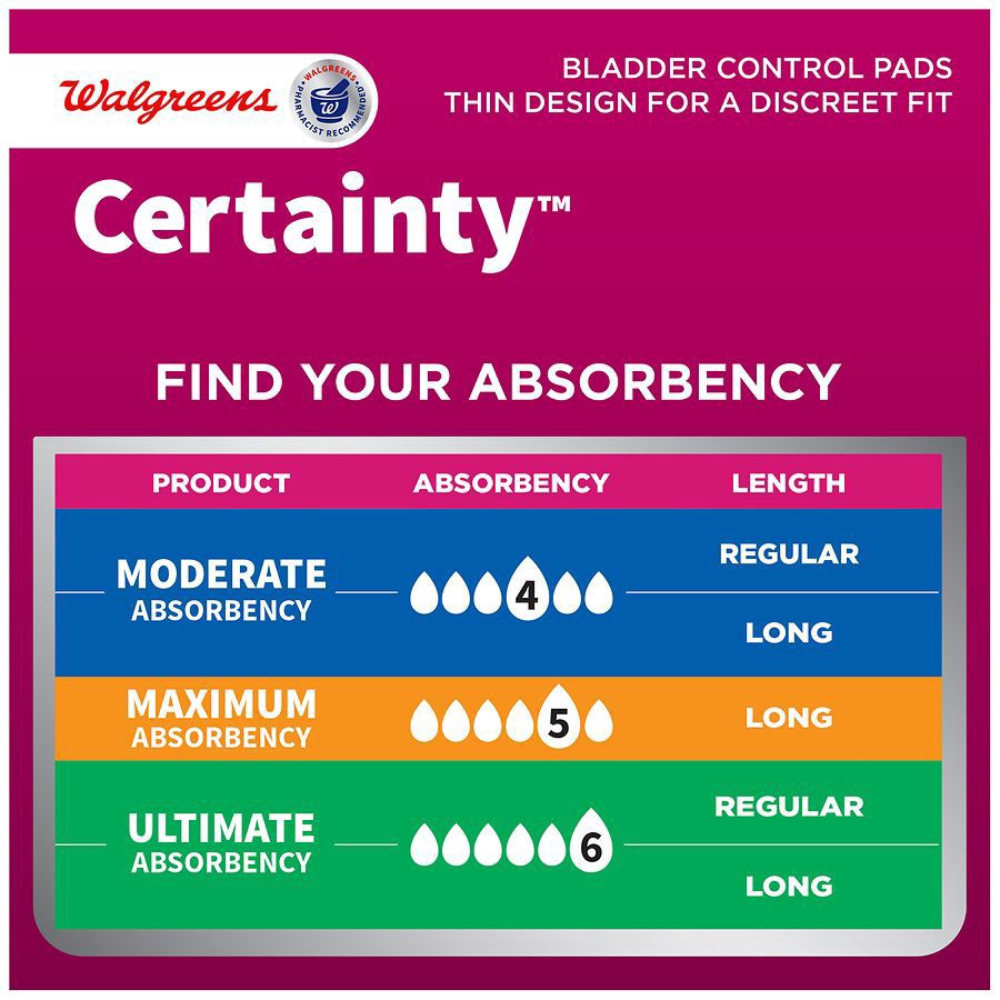slide 3 of 5, Walgreens Certainty Women's Bladder Control Pads Moderate Long, 16 ct