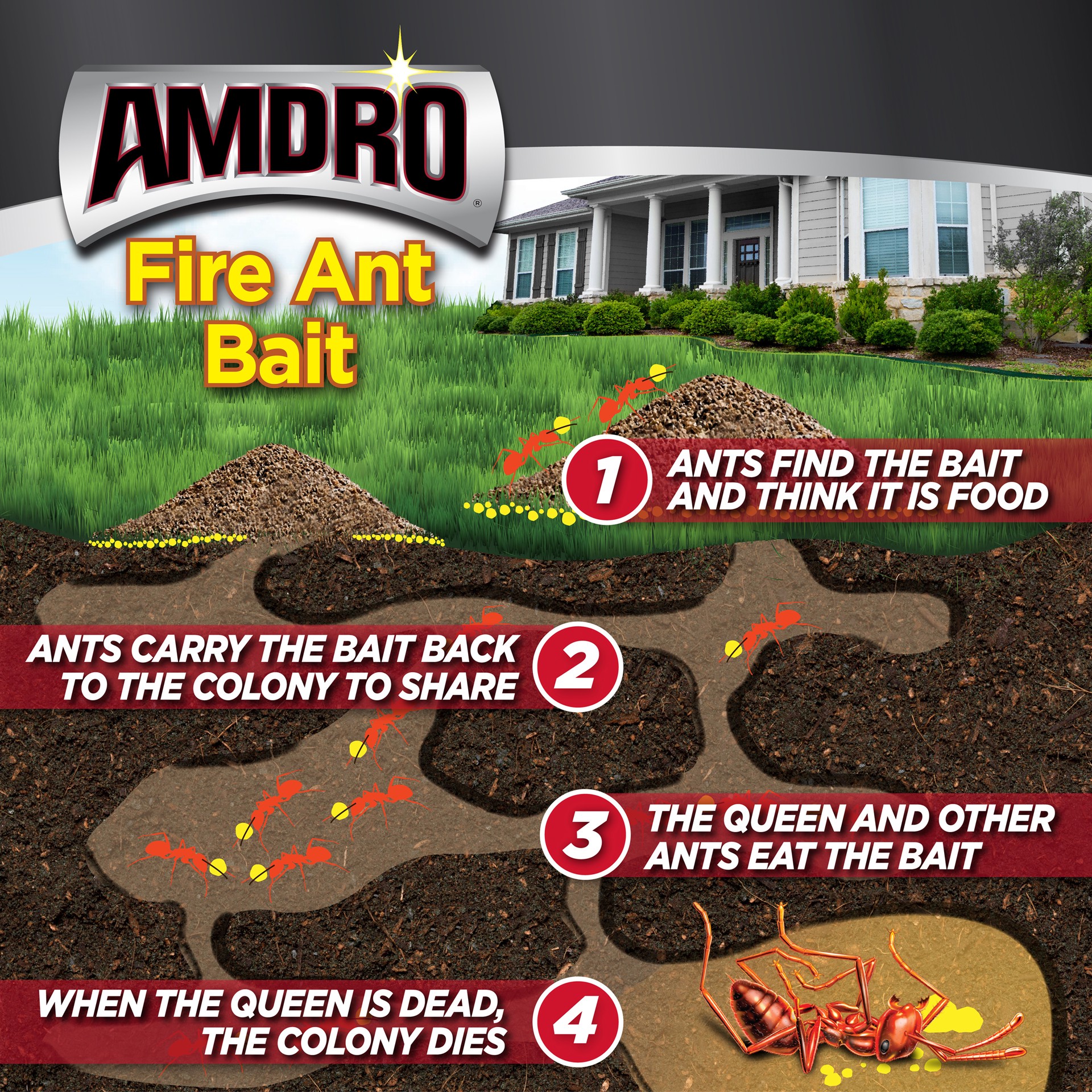 slide 2 of 10, Amdro Fire Ant Killer, 1 lb