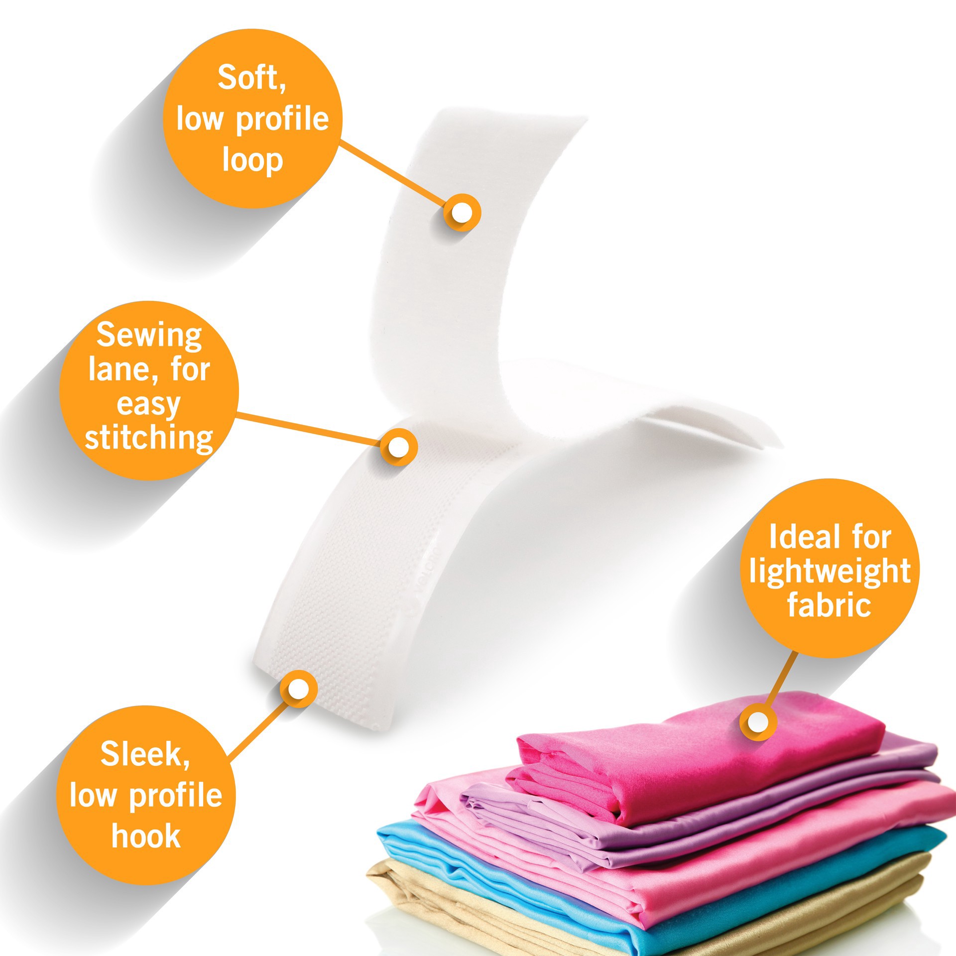 slide 5 of 9, Velcro Brand Velcro Sleek & Thin White Sew On Low Profile Fastener Roll, 6 ft