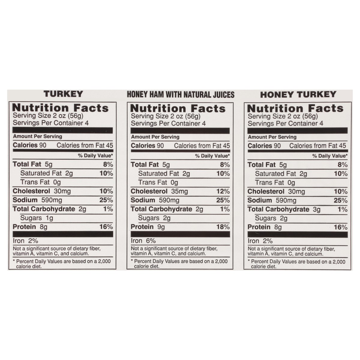 slide 12 of 12, Buddig Variety Pack Honey Ham/Turkey/Honey Roasted Turkey Lunch Meat 24 oz, 24 oz