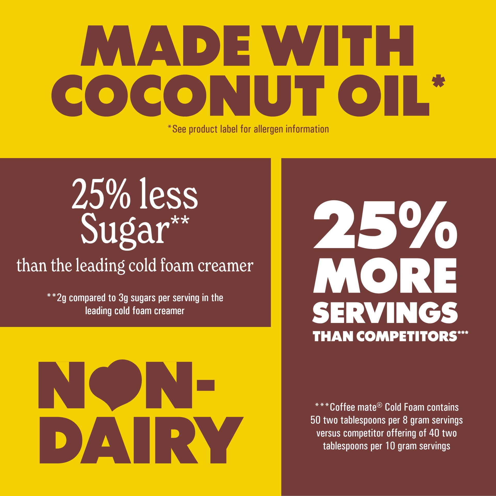 slide 5 of 7, Coffee-Mate Coffee mate Brown Butter Chocolate Chip Cookie Flavored Cold Foam Creamer, Non-Dairy, 50 Servings, 14 oz