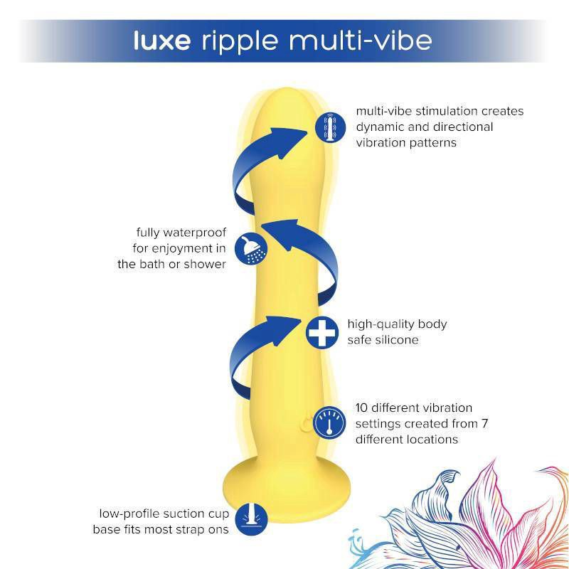 slide 6 of 6, plusOne Luxe Ripple Multivibe Vibrator, 1 ct