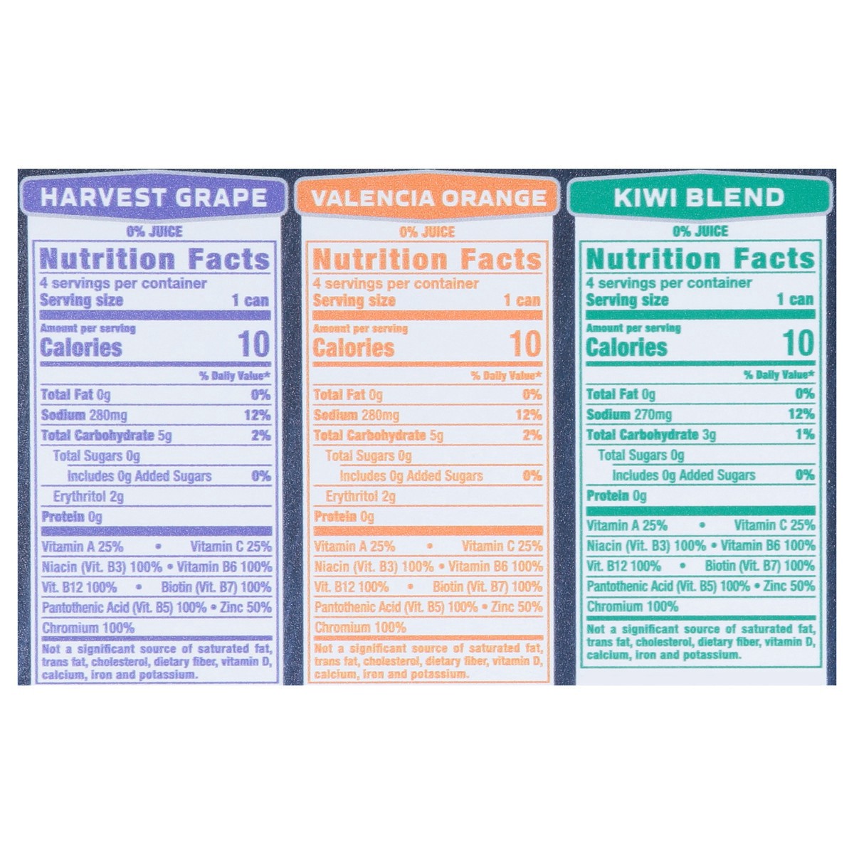 slide 14 of 14, Reign Storm Harvest Grape/Valencia Orange/Kiwi Blend Energy Drink Variety Pack 12 - 12 fl oz Cans, 12 ct