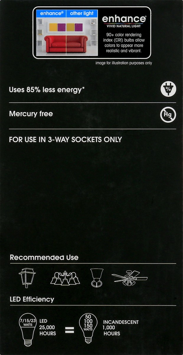 slide 10 of 11, Feit Electric Enhance LED Soft White 3 Way Bulb 1 ea, 1 ea