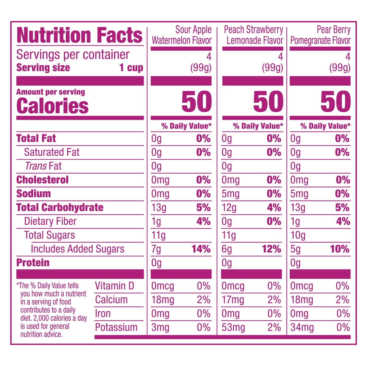 slide 3 of 12, Del Monte Bubble Fruit 12 Cups, 12 ct