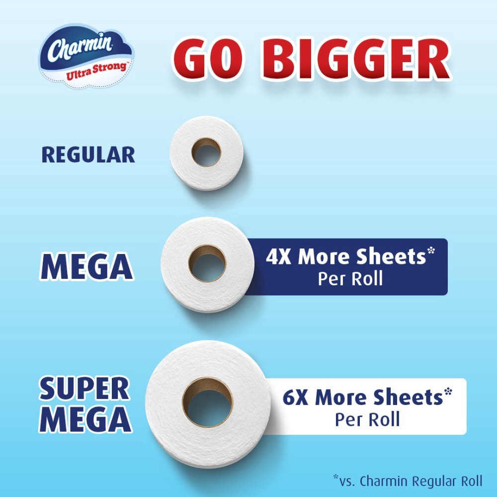 slide 8 of 9, Charmin Ultra Strong Toilet Paper 6 Mega Rolls, 242 Sheets Per Roll, 1 ct