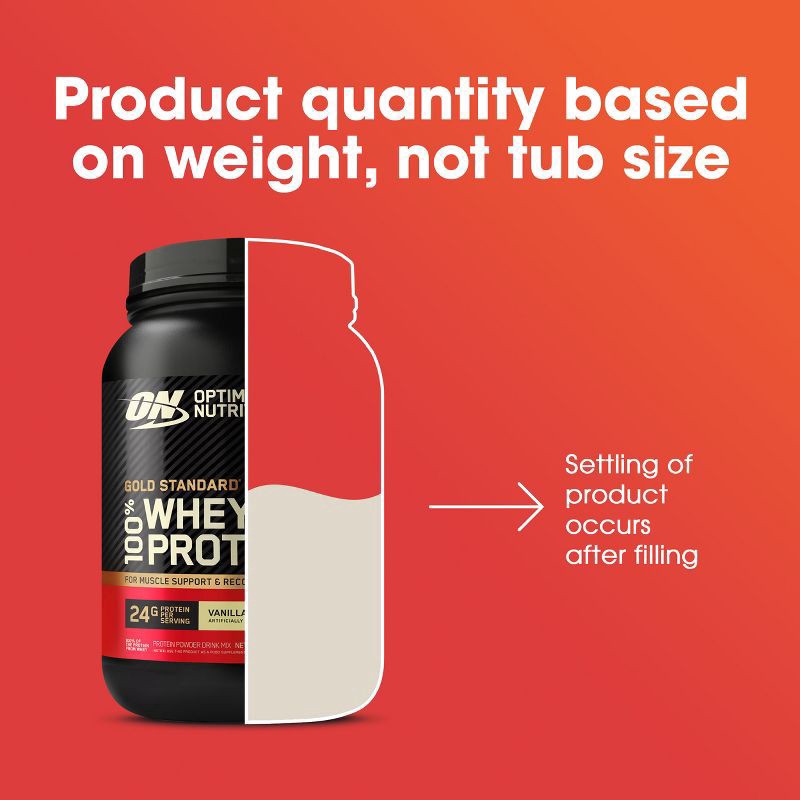 slide 8 of 14, Optimum Nutrition Gold Standard 100 Percent Optimal Nutrition, Gold Standard 100% WHEY, Vanilla Ice Cream, 1.5 LB, 1.54 lb