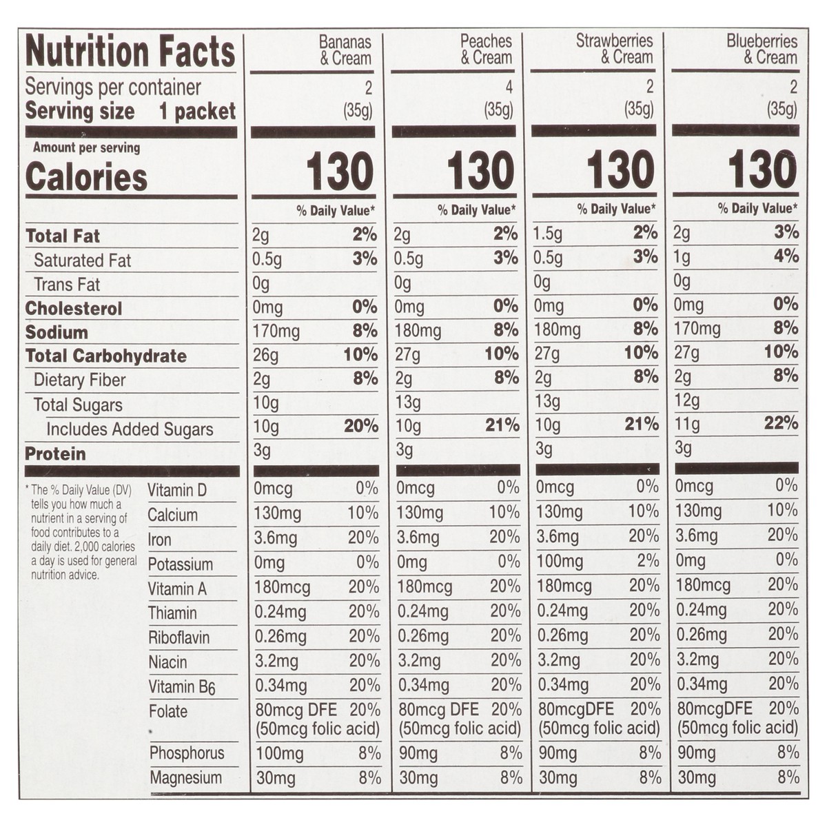 slide 5 of 11, Food Club Fruit And Cream Variety, 10 ct