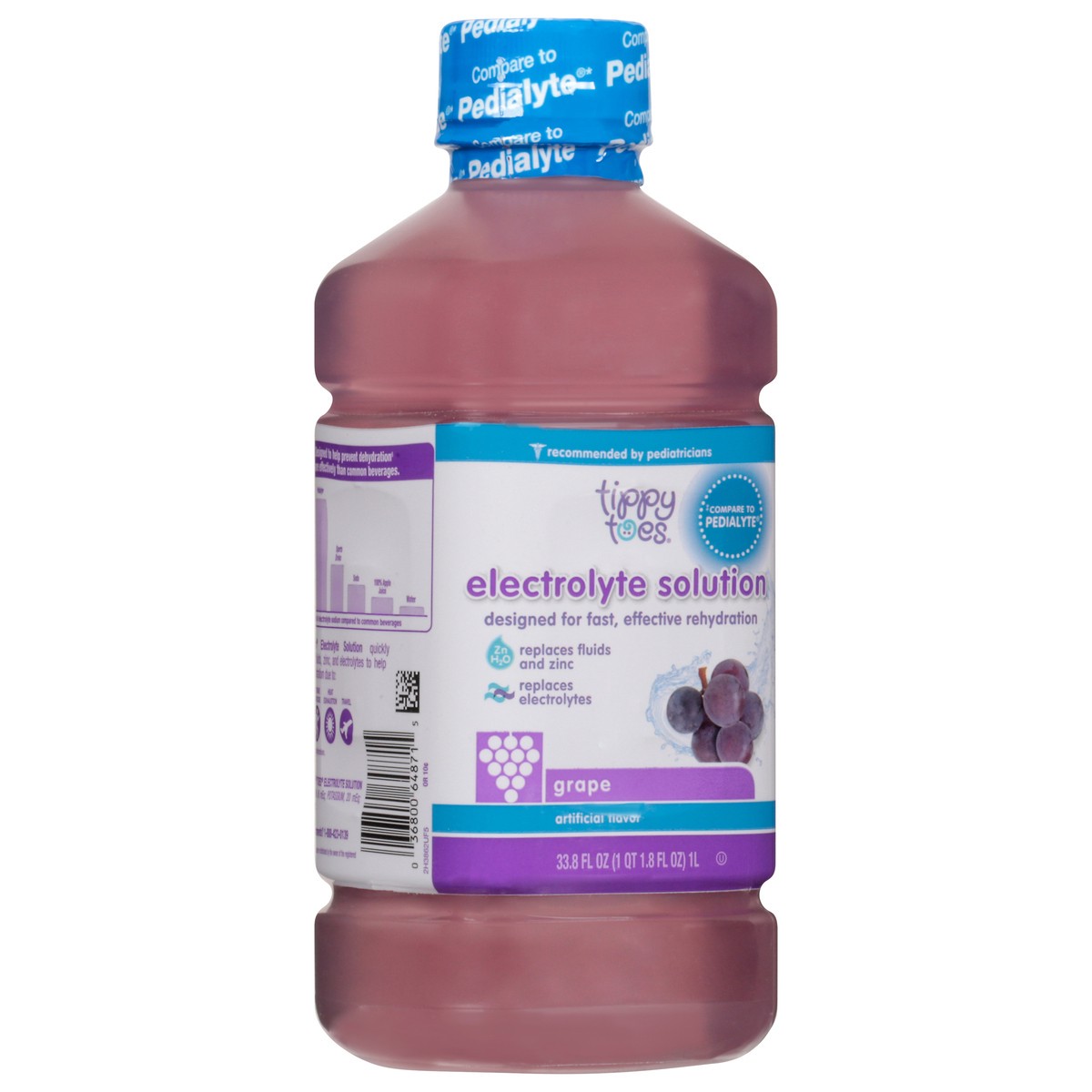 slide 3 of 9, Tippy Toes Grape Electrolyte Solution 33.8 floz, 33.8 fl oz