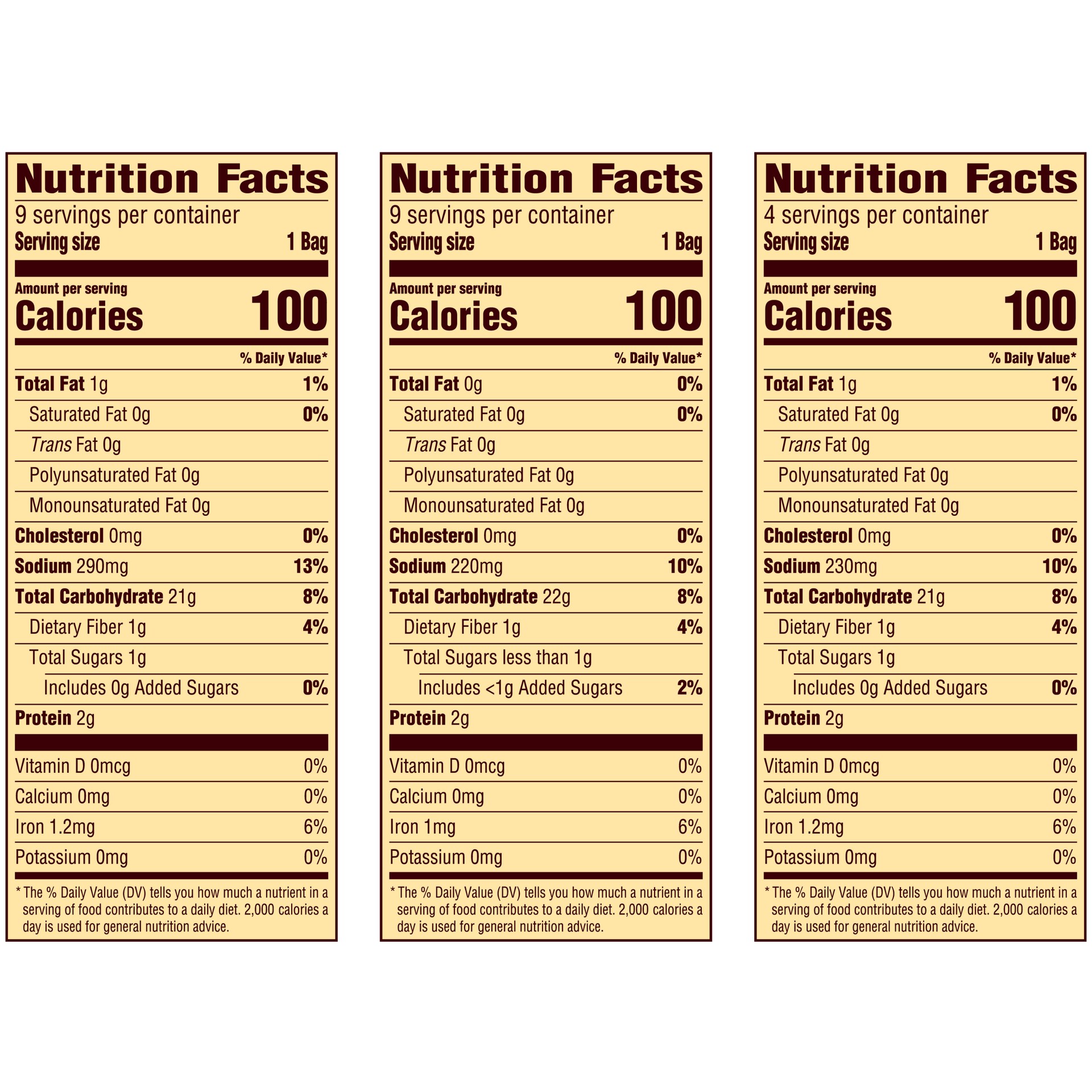 slide 3 of 5, Snyder's of Hanover Pretzels, Variety Pack of 100 Calorie Individual Packs, 22 Ct, 20.24 oz