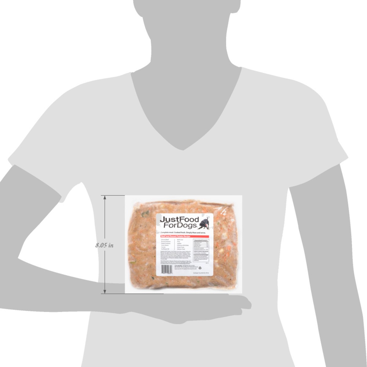 slide 13 of 15, JustFoodForDogs Daily Diets Beef & Russet Potato Frozen Dog Food, 72 oz