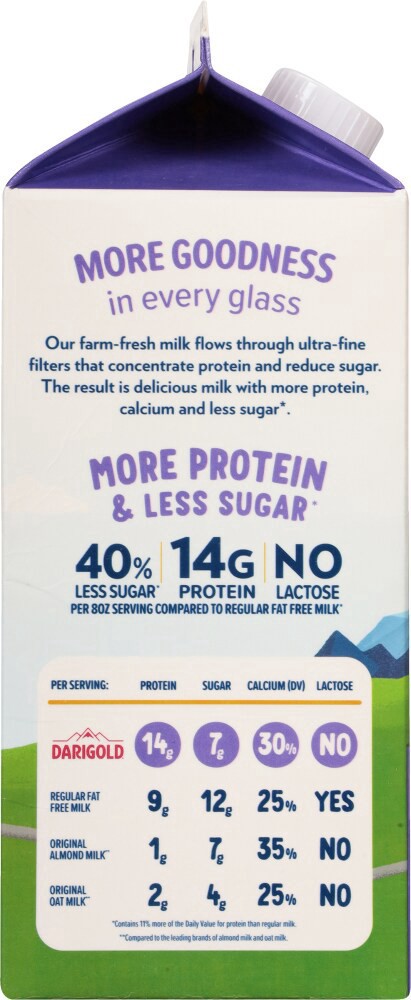 slide 4 of 4, Darigold® Fit Fat Free Lactose Free Milk, 59 fl oz