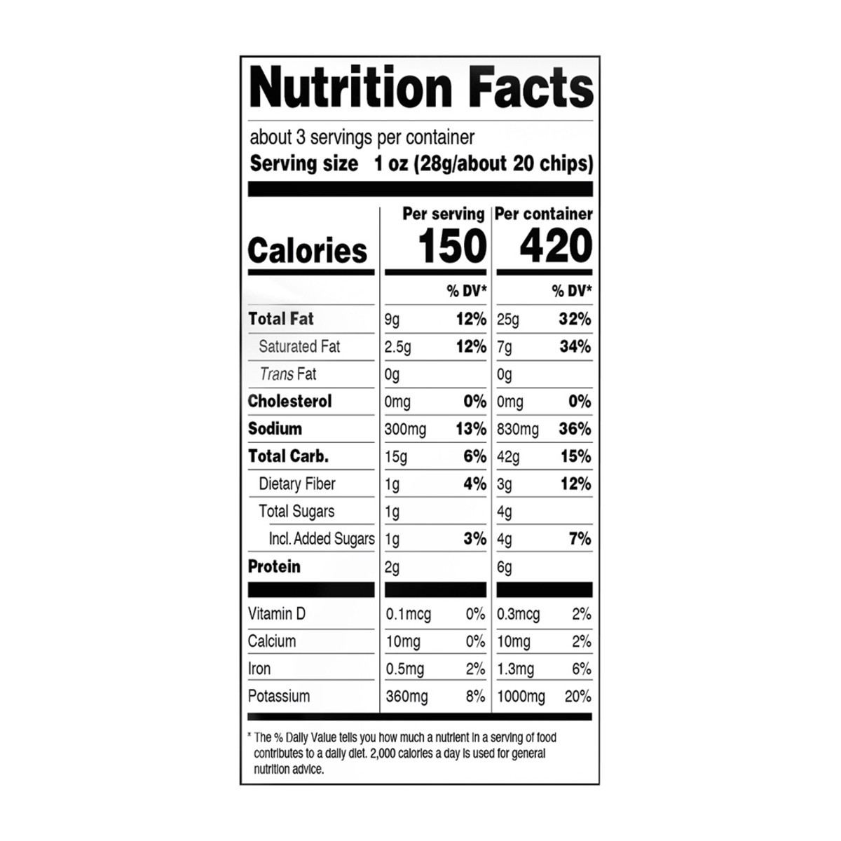 slide 11 of 12, Utz 2.75 oz Utz Red Hot Potato Chips, 2.75 oz