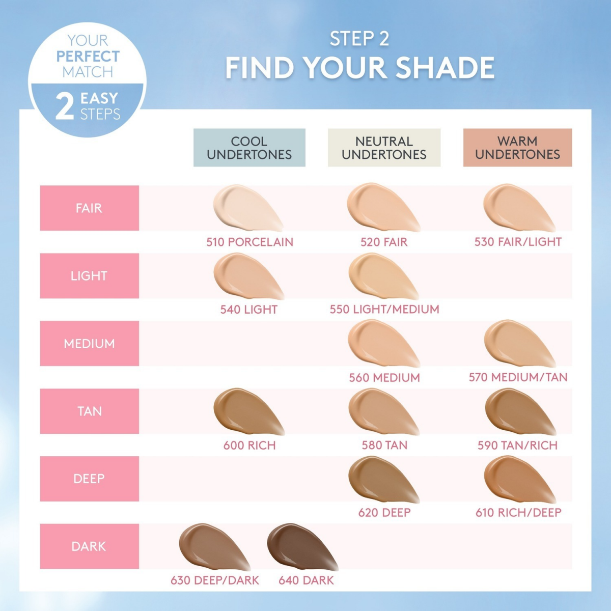 slide 24 of 29, Covergirl Clean Dewy Liquid Foundation, Dark 640, 1 ct