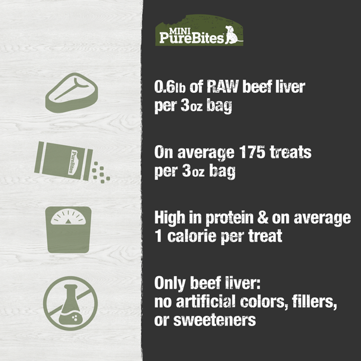 slide 5 of 5, PureBites Mini-Purebites Raw Freeze Dried Trainers Dog Treats - Beef Liver, 3 oz