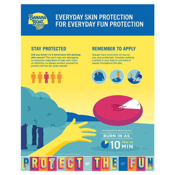 slide 27 of 29, Banana Boat® sunscreen lip balm, SPF 45, 0.15 oz