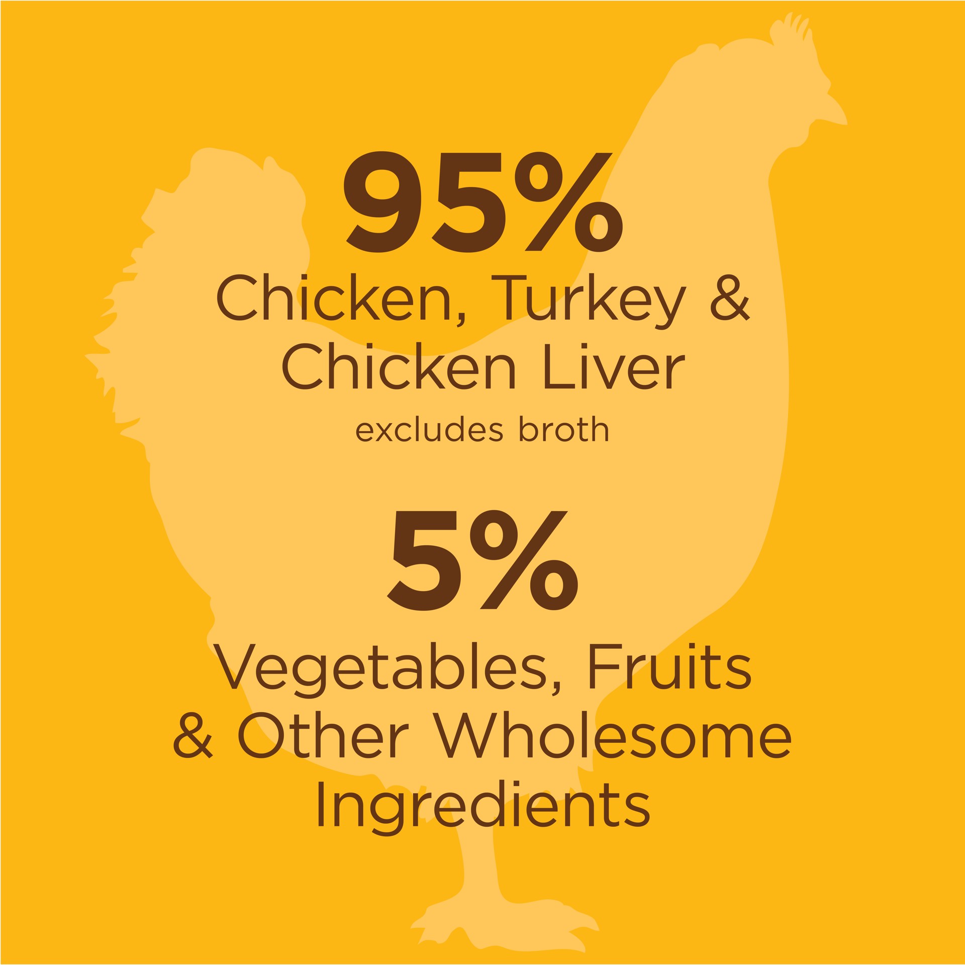 slide 9 of 9, Instinct Original Chicken Wet Dog Food, 13.2 oz. Can, 0.82 lb