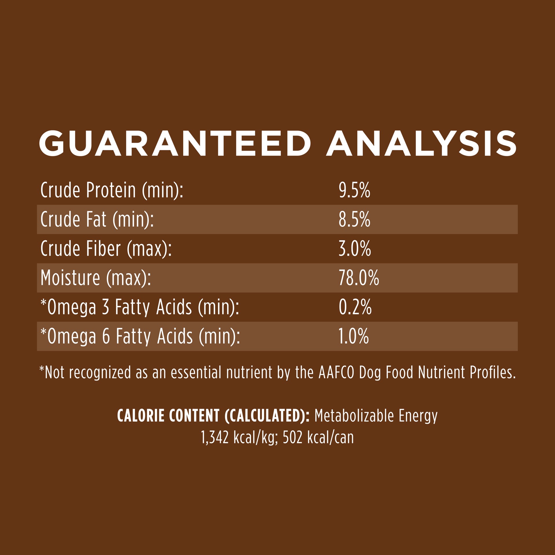 slide 8 of 9, Instinct Original Chicken Wet Dog Food, 13.2 oz. Can, 0.82 lb