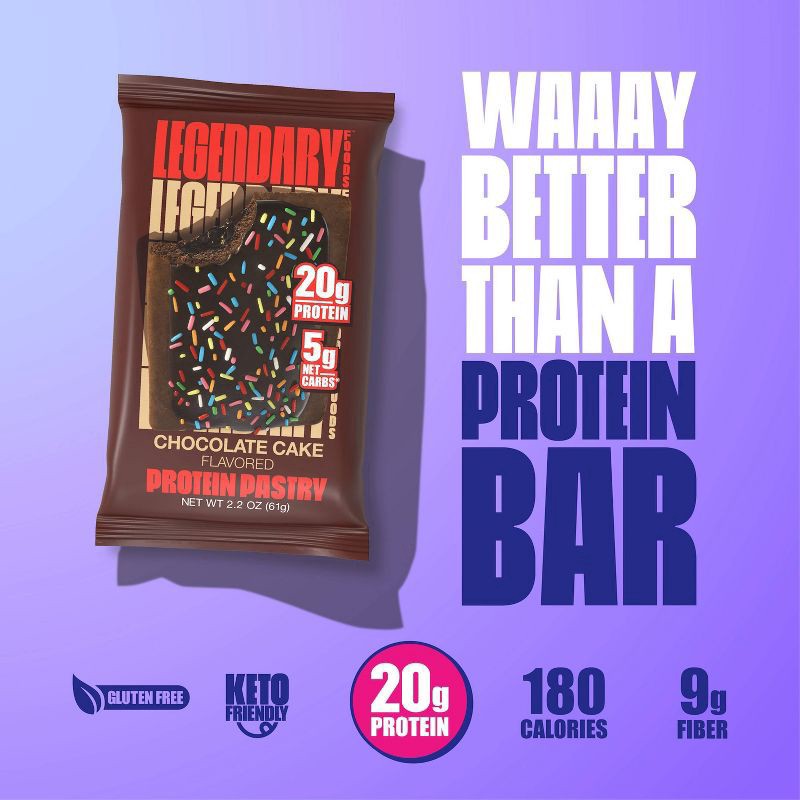 slide 2 of 5, Legendary Foods Chocolate Cake Flavored Protein Pastry 4 - 2.2 oz Pastries, 4 ct