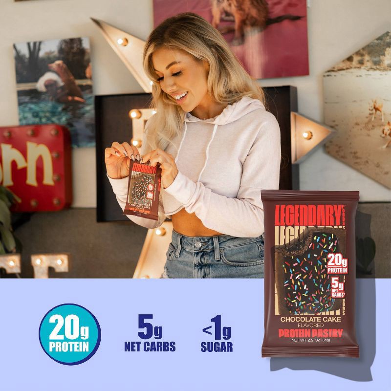 slide 4 of 5, Legendary Foods Chocolate Cake Flavored Protein Pastry 4 - 2.2 oz Pastries, 4 ct