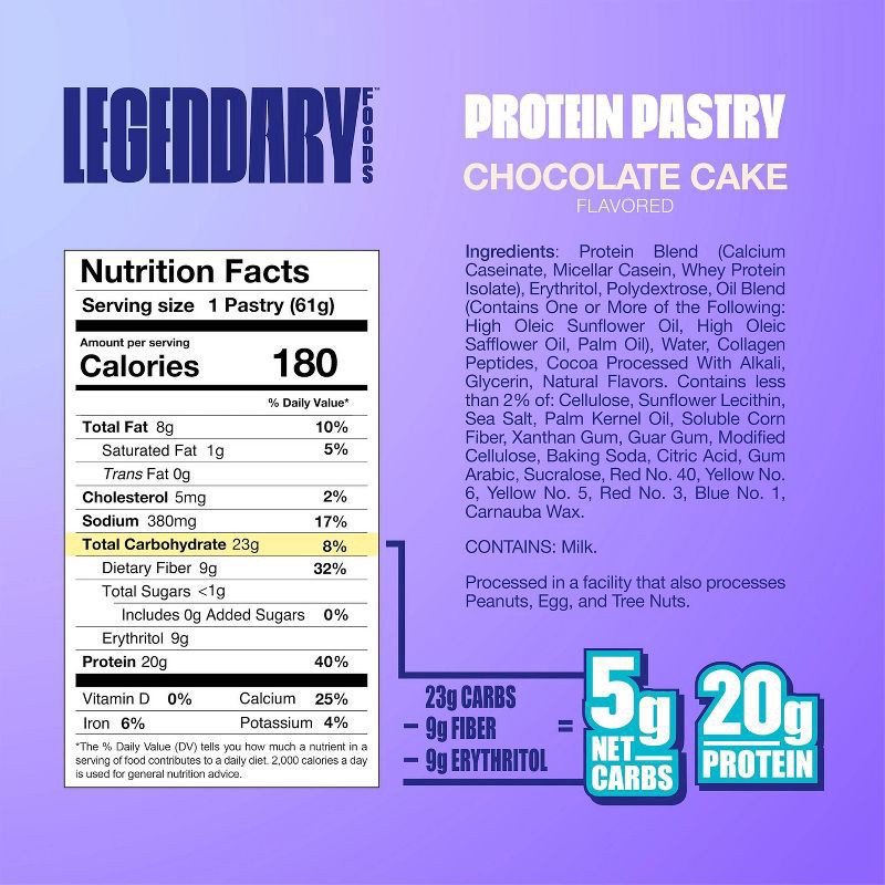 slide 3 of 5, Legendary Foods Chocolate Cake Flavored Protein Pastry 4 - 2.2 oz Pastries, 4 ct