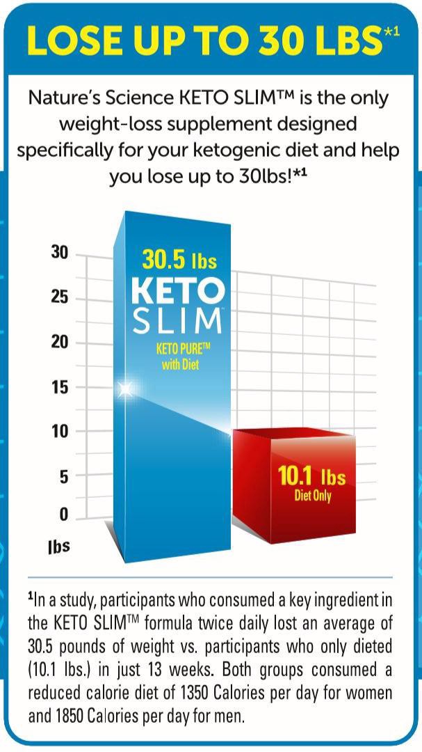 slide 5 of 5, Nature'S Science Nat Science Keto Slim, 60 ct