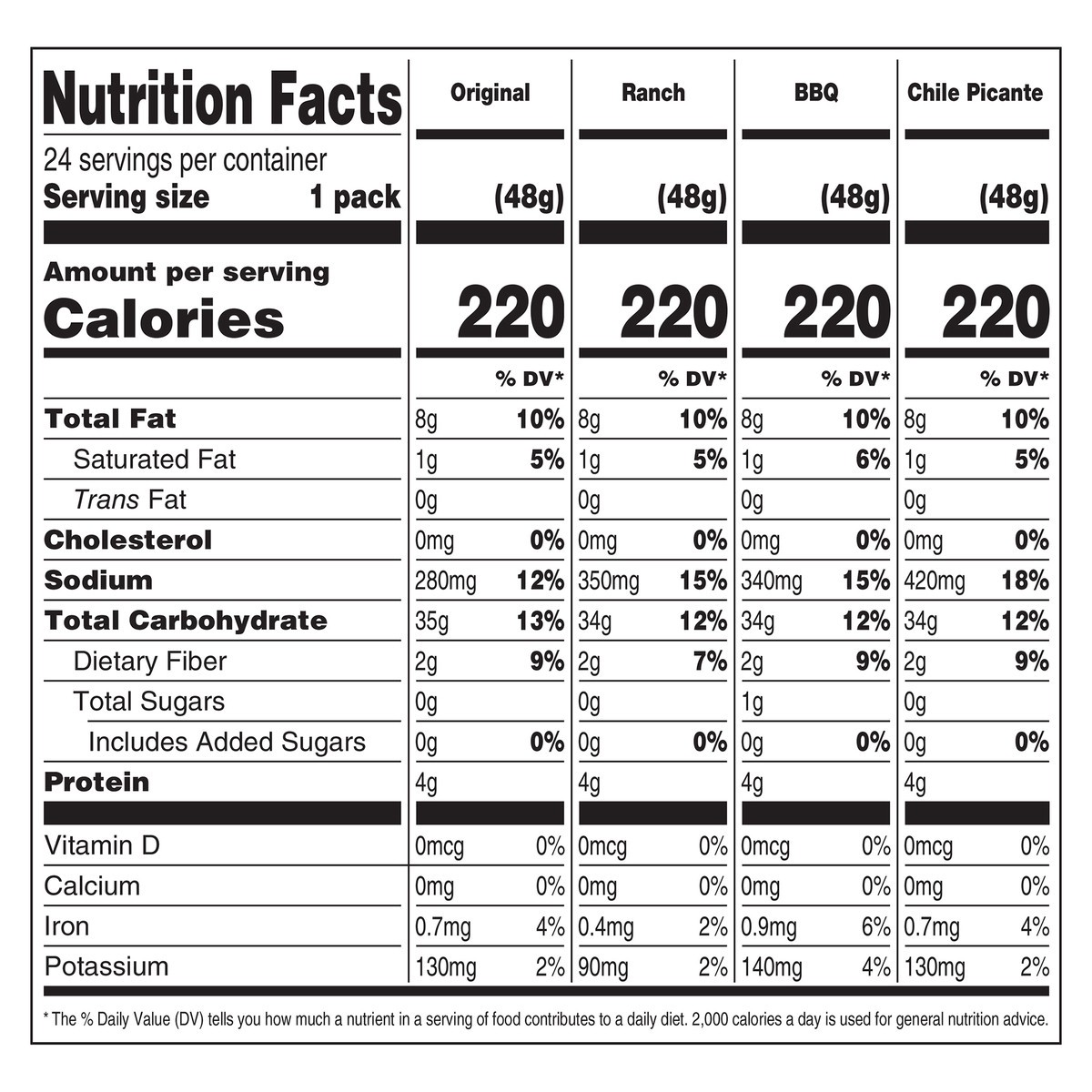 slide 2 of 11, Corn Nuts All Flavors Corn Kernels 24 - 1.7 oz Packs, 24 ct