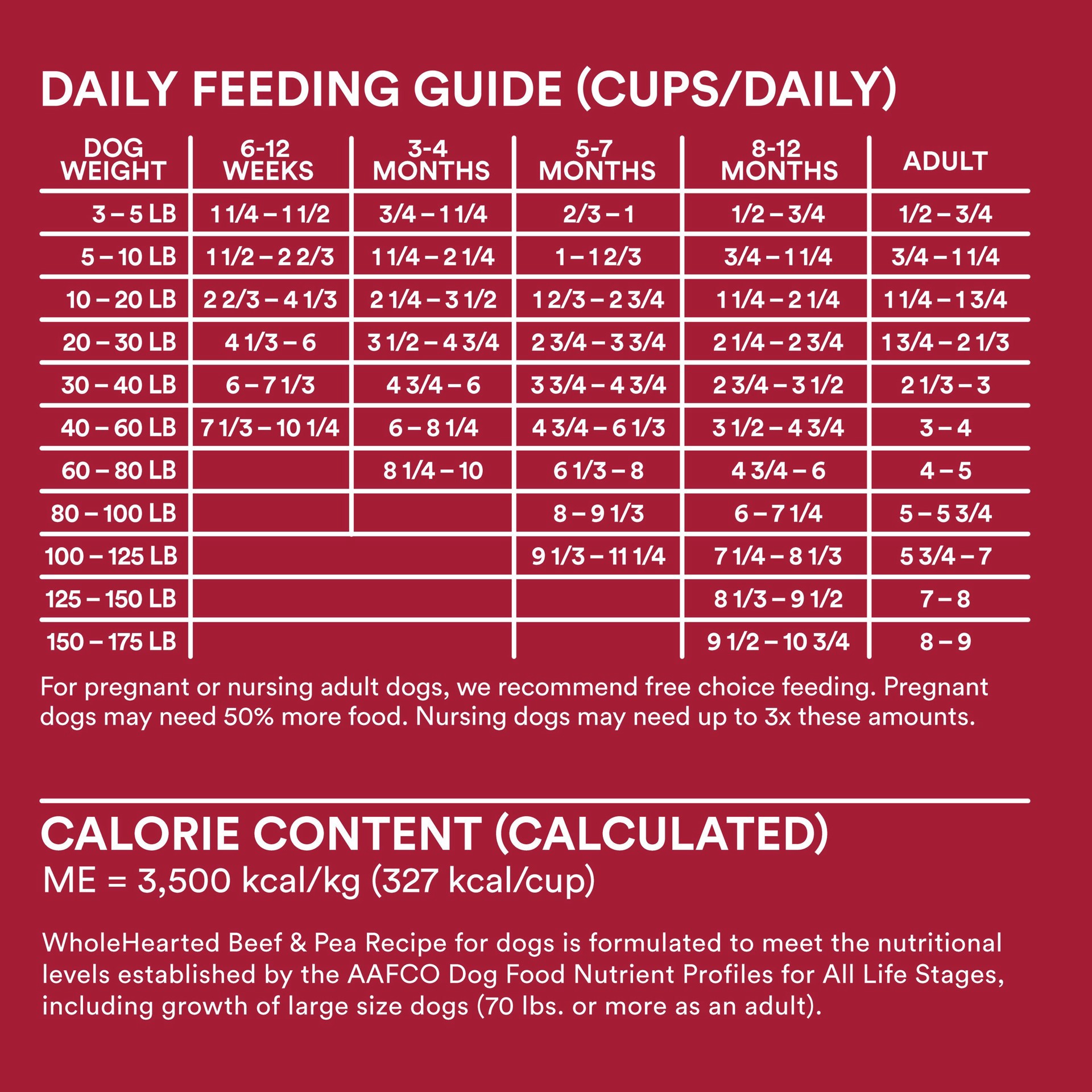 slide 4 of 6, WholeHearted Grain Free All Life Stages Beef & Pea Formula Dry Dog Food, 40 lb