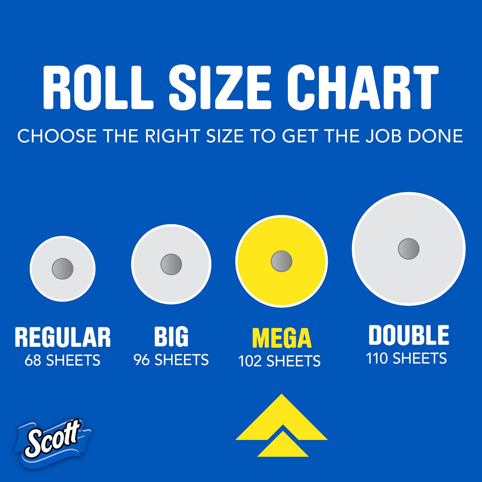 slide 2 of 5, Scott Paper Towels, Choose-A-Sheet - 12 Mega Rolls = 22 Regular Rolls (102 Sheets Per Roll), 12 ct