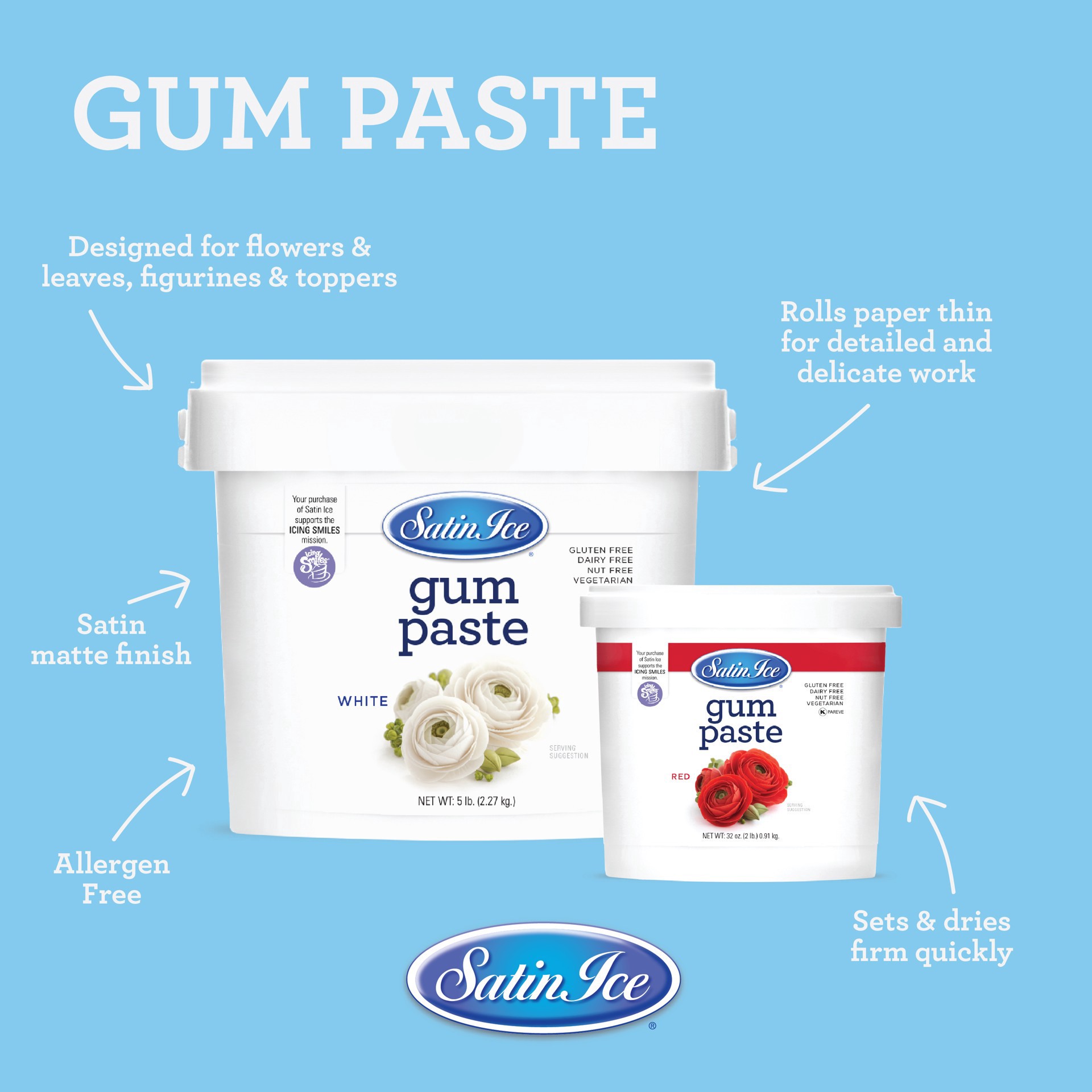 slide 5 of 5, Satin Ice Professional's Choice Gum Paste, 4.4oz., 4.4 oz