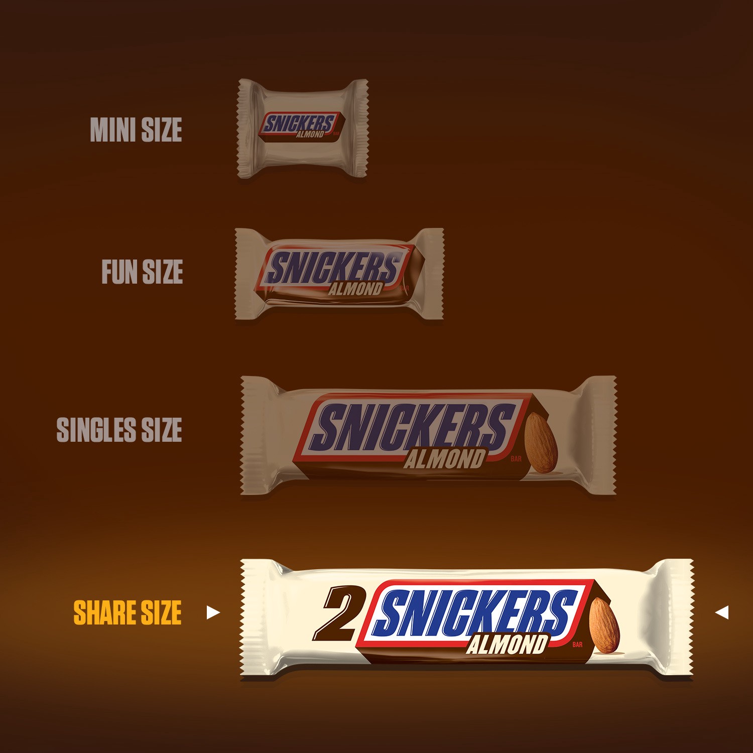 slide 4 of 6, SNICKERS Almond Candy Milk Chocolate Bar, Share Size, 3.23 oz, 3.23 oz