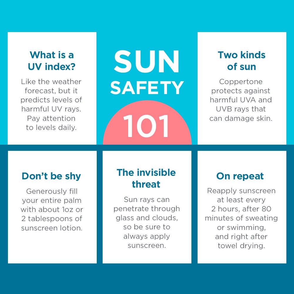slide 6 of 10, Coppertone Kids Sunscreen Water Resistant Continuous Spray Broad Spectrum Spf 50, 5.5 Oz, 5.5 oz