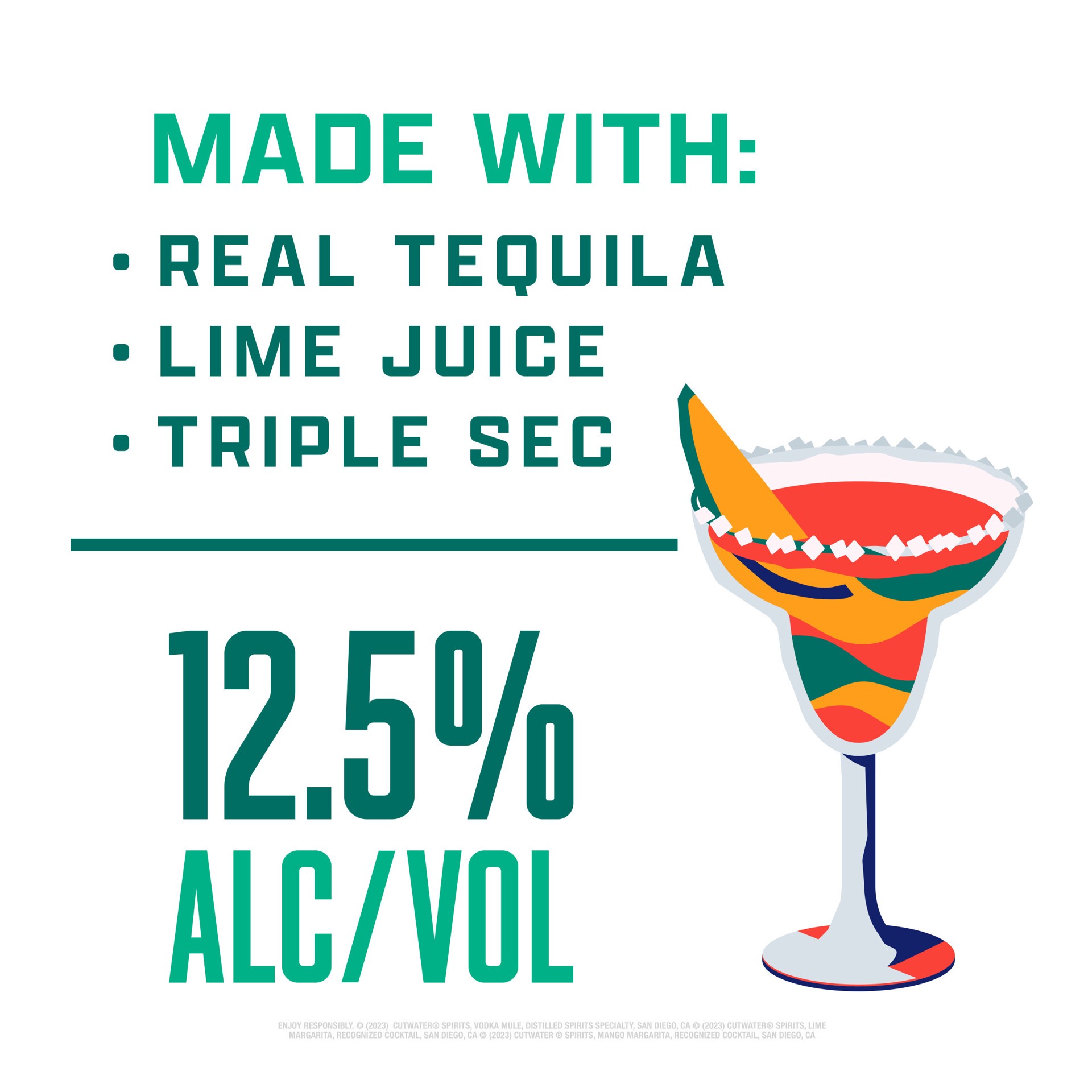 slide 6 of 7, Cutwater Spirits Tequila Mango Margarita 200 ml Can, 200 ml