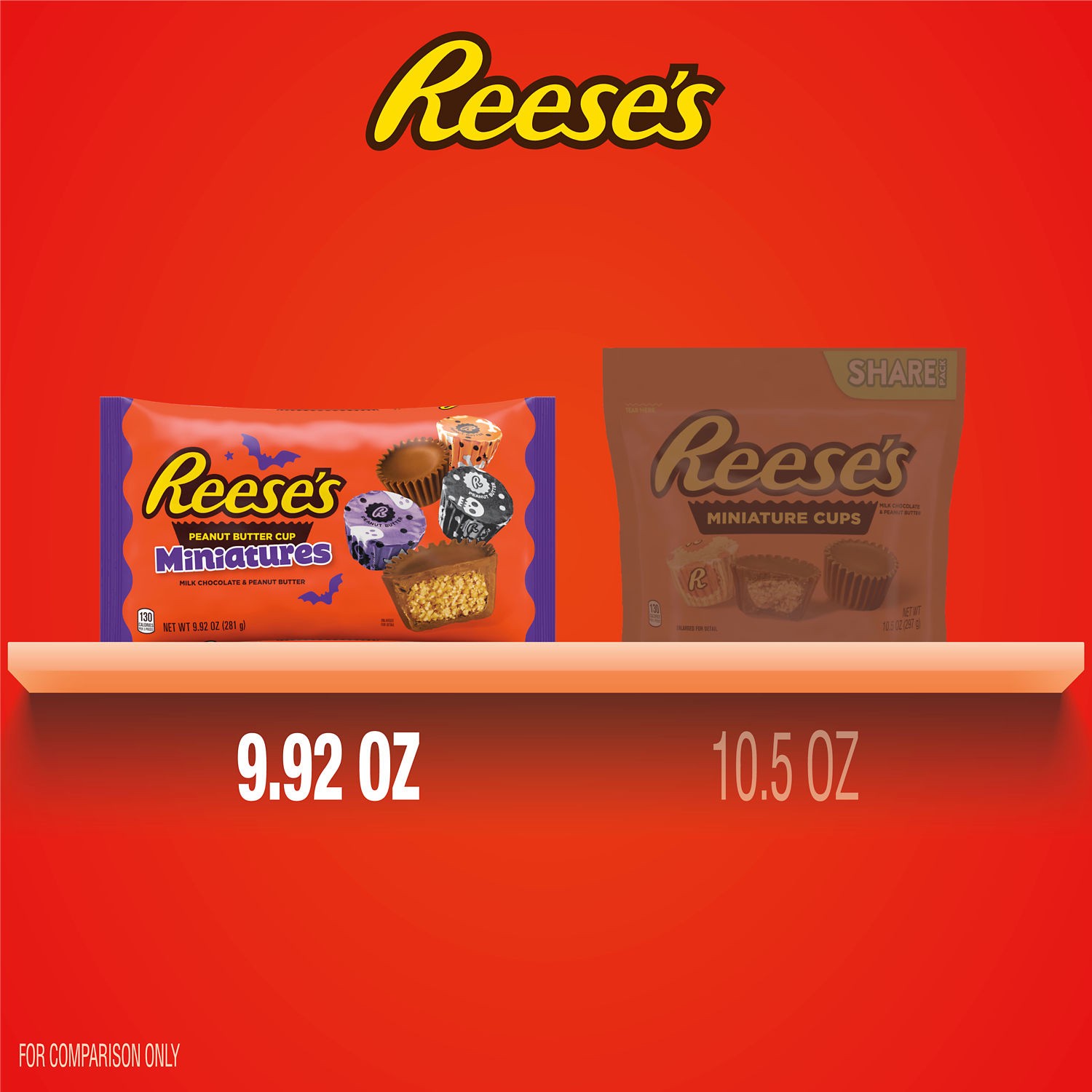 slide 3 of 8, Reese's Miniatures Milk Chocolate Peanut Butter Cups, Halloween Candy Bag, 9.92 oz, 9.92 oz